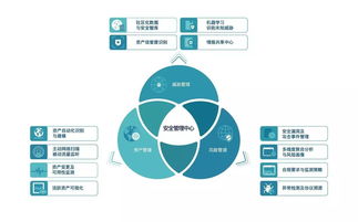 筑基防護，護航安全 斗象科技亮相第四屆國家網絡安全周開幕式